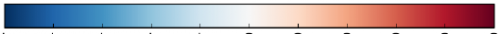 matplotlib